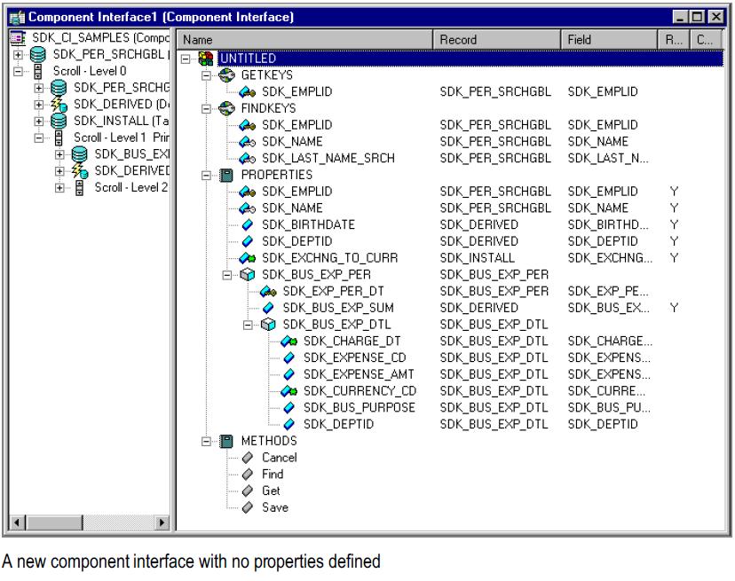 Creating a new component interface -Peoplesoft | Peoplesoft