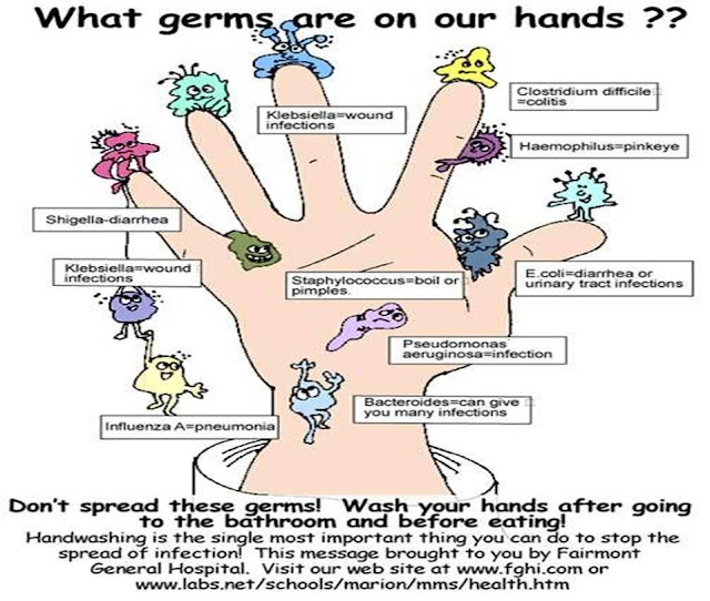theskittlejarcontinued Universal Precautions