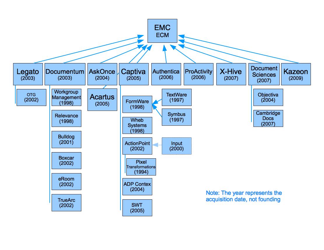 ebook manager tree ebook manager tree