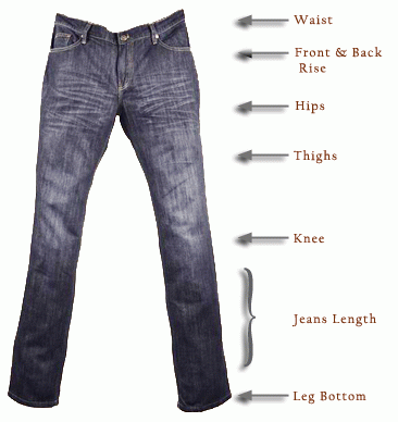 design own jeans