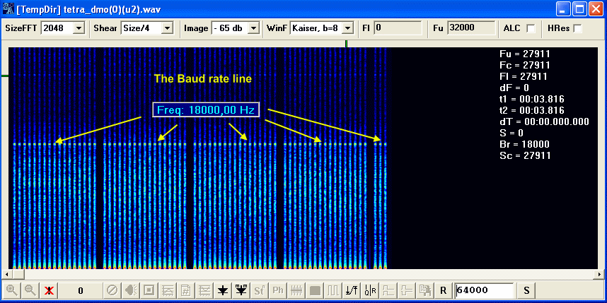 Connection terminal. Tetra DMO. DMO стандарт. Сигналы стандарта Tetra. Радиоинтерфейс Tetra.