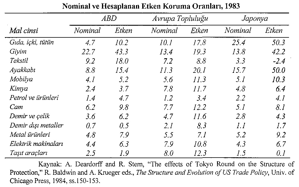 AS BA VA Etken Dış Koruma