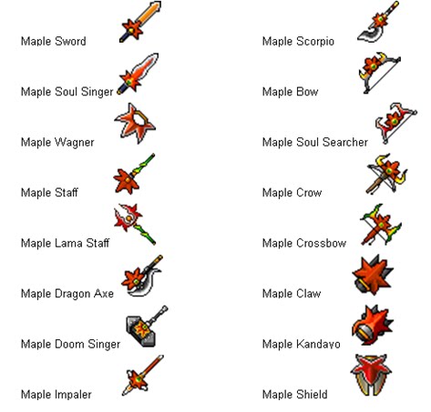 List of exchangeable Maple Items using Maple Leaves;