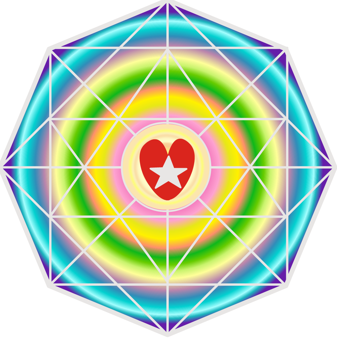 CONSTITUTIA CIORDOMANIEI