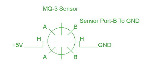 Chris Gilbert's E.A.T. Blog: The MQ3 Sensor