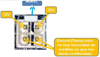 8 pin motherboard auxiliary connector definition 8 pin motherboard auxiliary connector definition