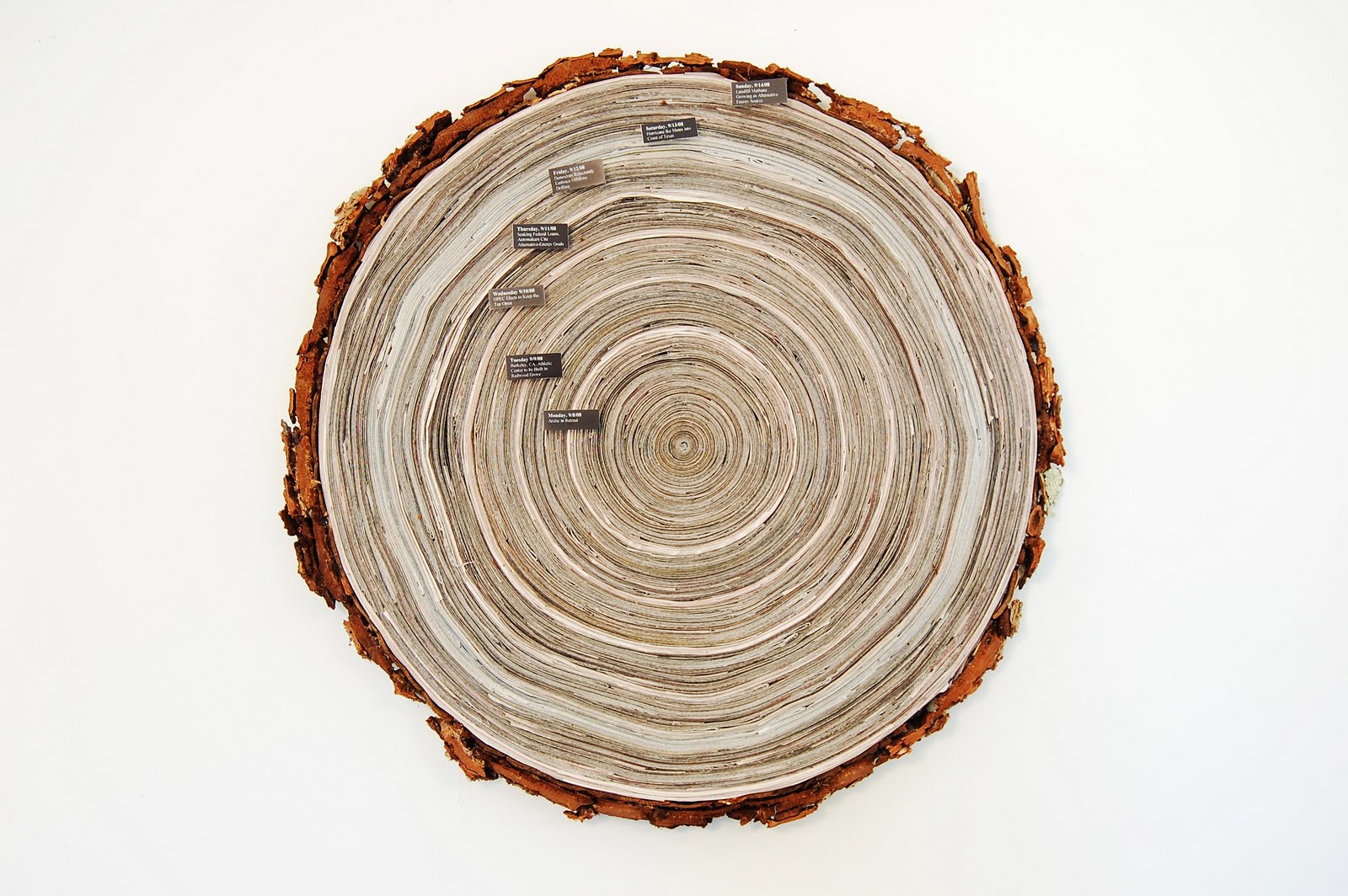 what is submarining in dating