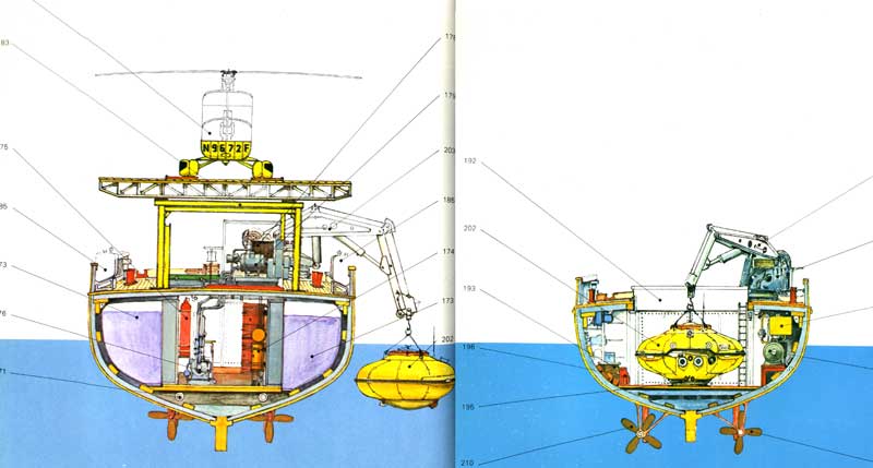 Калипсо чертежи корабля Кусто. Подводная лодка Жака Ива Кусто. Батискаф Калипсо. Жак Ив Кусто подводный дом