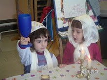 Celebrating Shabbat in the Preschool