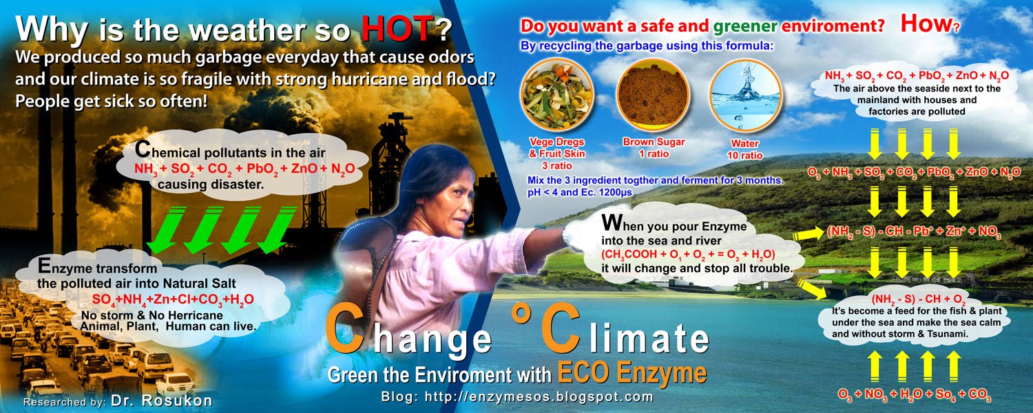 [Change+Climate+Banner_Env2.jpg]