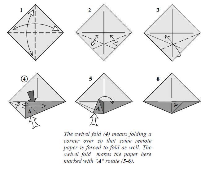 Origami Mid Intermediate Folds