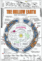 Hollow/Inner Earth Map