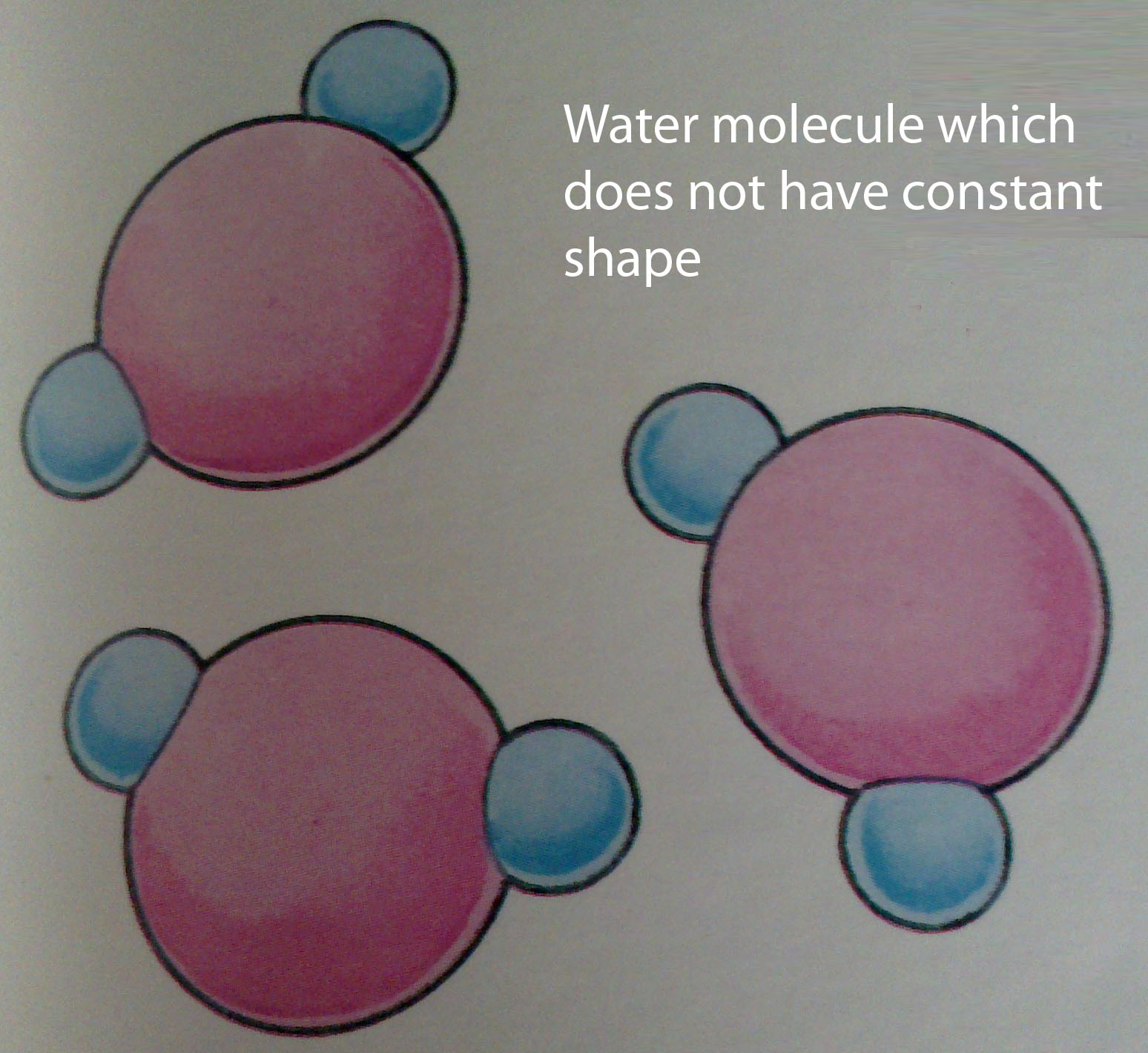 all about microwave how does it work?