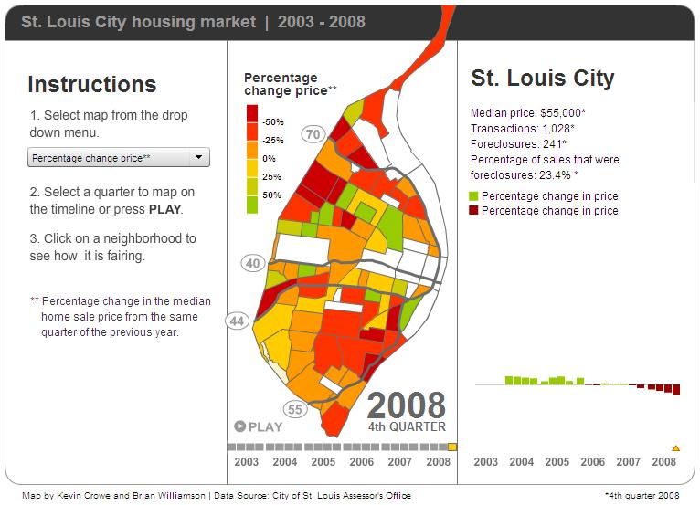 [P-D+St.+Louis+housing+market.JPG]