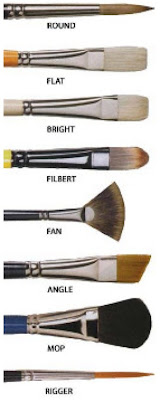 Acrylic Paint Brushes