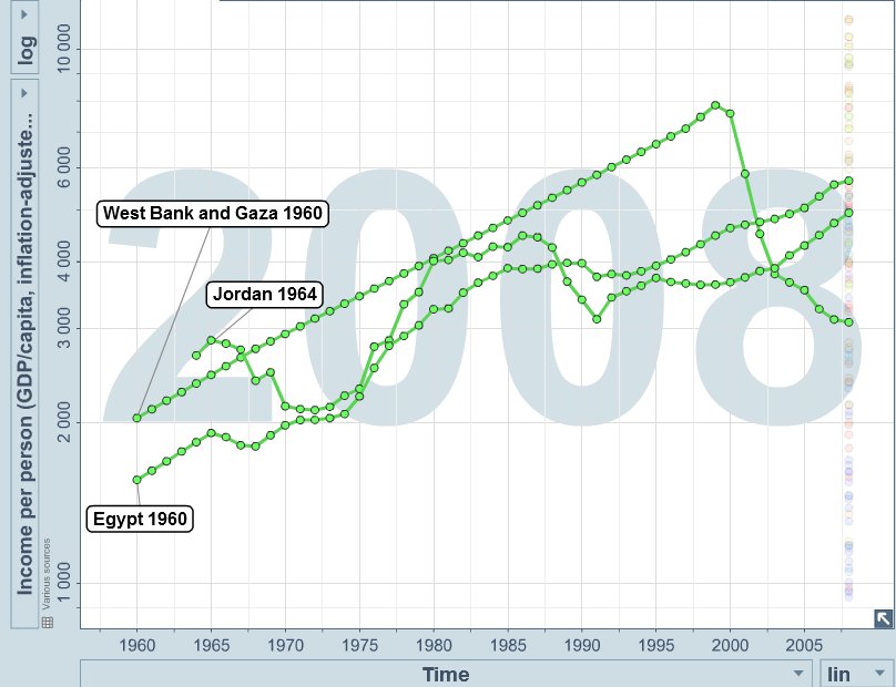 [wb-egypt-jordan.jpg]
