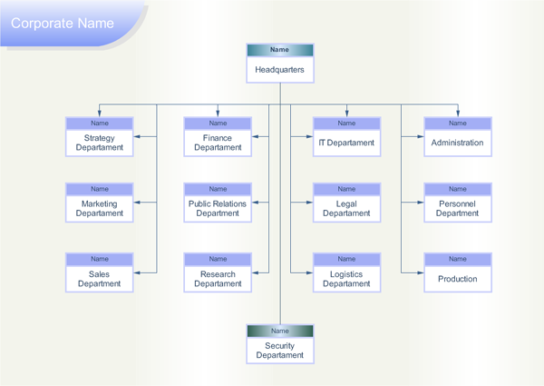Er диаграмма it это. Department name. Department name. Sql data modeler реляционная модель. Department name.