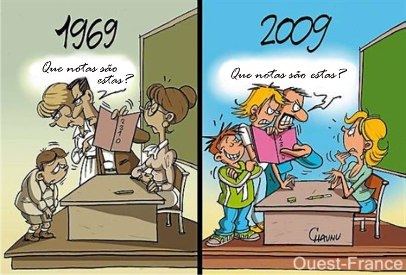 [EDUCAÇÃO+DO+SÉCULO+xxi.jpg]