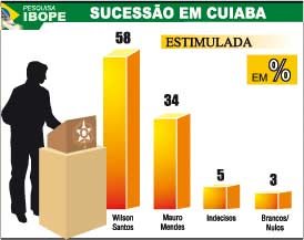 [PESQUISA+IBOPE+16-10.jpg]