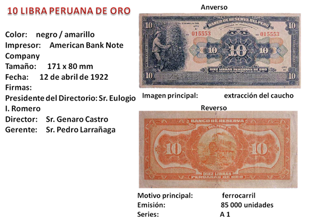 Libra Peruana de Oro UNMSM Historia Cultural