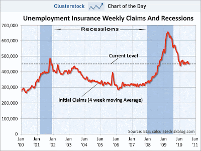 unemployment lawsuit vizio tty biweekly compensation labor