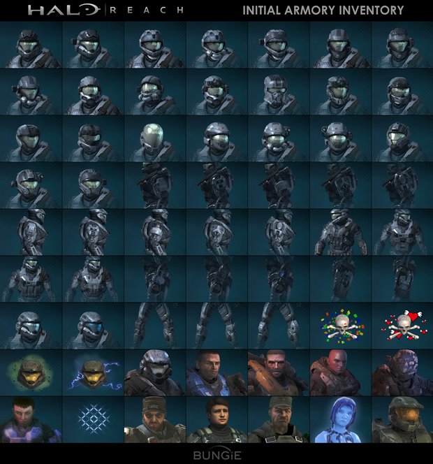 promethean halo ranks promethean halo ranks