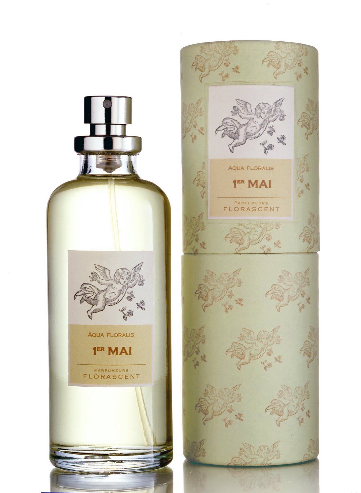 History Of Perfume! Fashion and Cosmetics