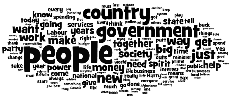 Split Horizons October 2010