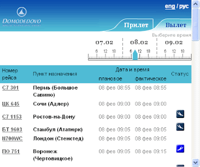 Табло прилета аэропорта ноябрьск. Домодедово аэропорт табло с часами.