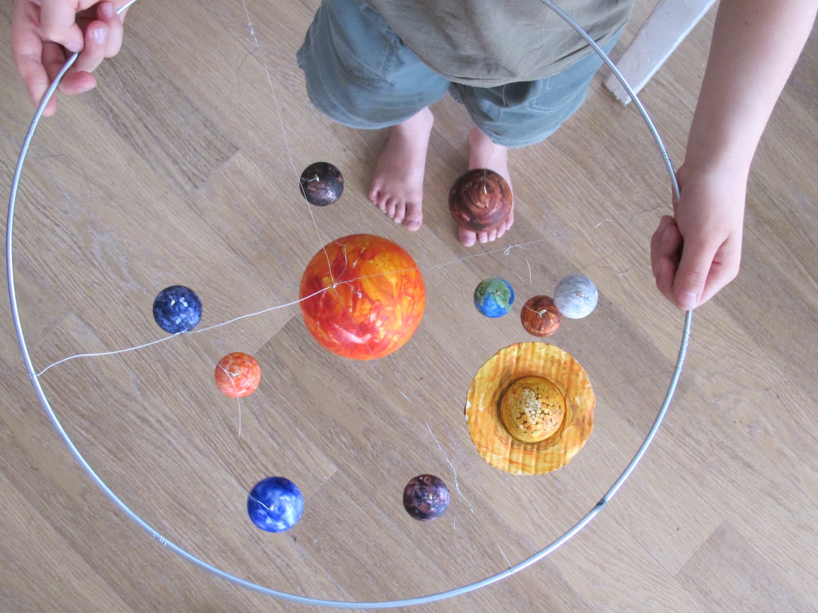 Solar System Models for Ki