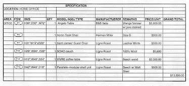 Specs Symbols