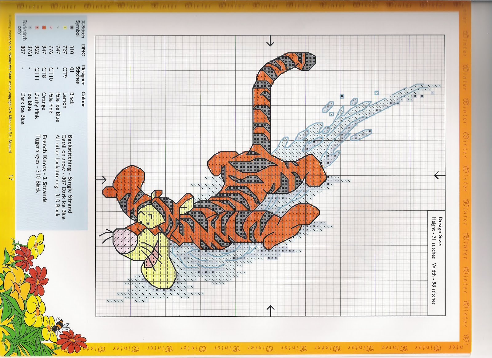 Вышивка символов года схемы. Вышивка крестом Тигруля. Тигруля вышивка крестом схема. Вышивка крестом год тигра. Схема для вышивания Тигрёнок.