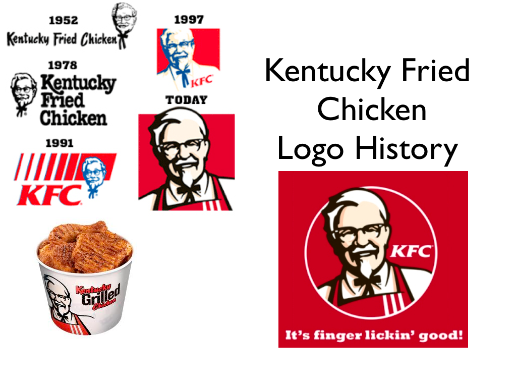 Kentucky fried chicken каталог. KFC логотип 1997.