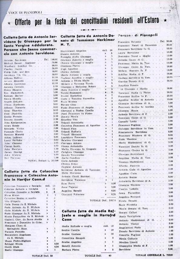 [La+Voce+di+Pianopoli+1956+P07.JPG]