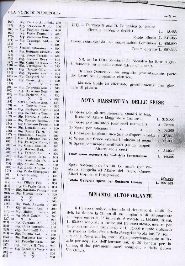 [La+Voce+di+Pianopoli+1957+P09.JPG]