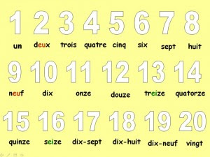Француз цифры. Цифры на французском. Числа на французском с транскрипцией. Цифры на французском языке с транскрипцией. Цифры и числа на французском.
