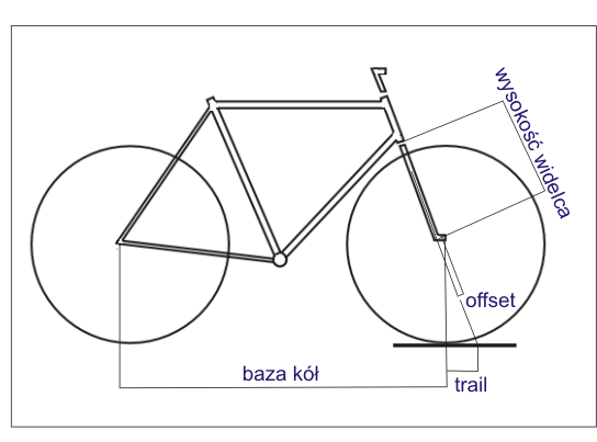 rower-szkic_2.gif