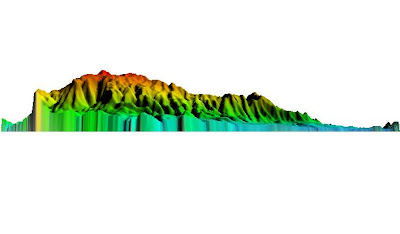 Digital Elevation Model Dem Planologi Profil Irisan Penampang 2 Dimensi