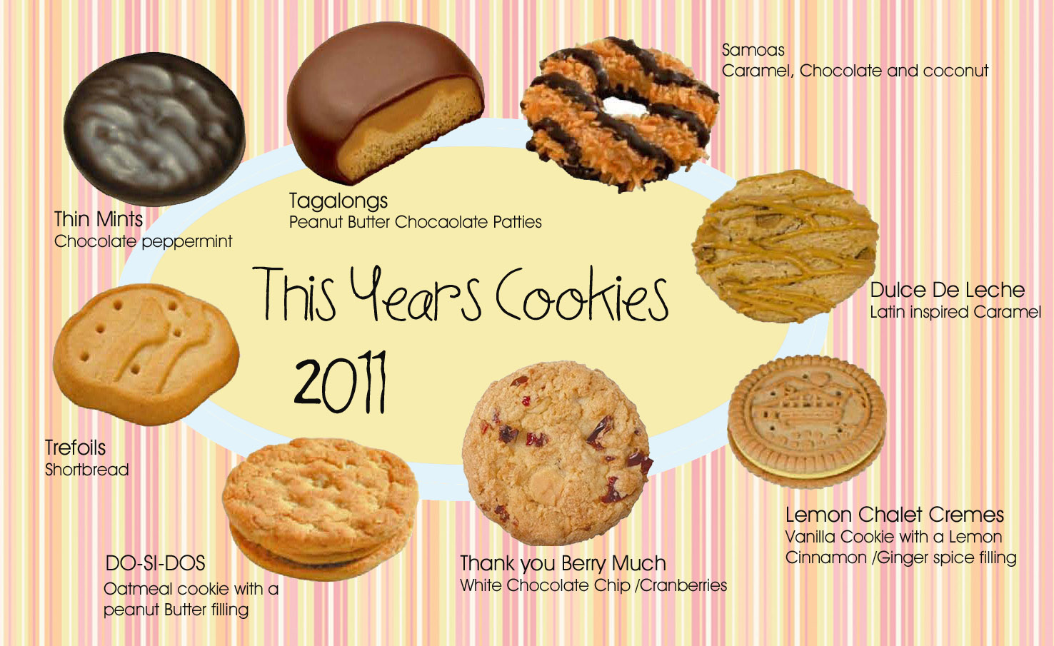 Ames Brownies Cookie Sales Jan 9 27th