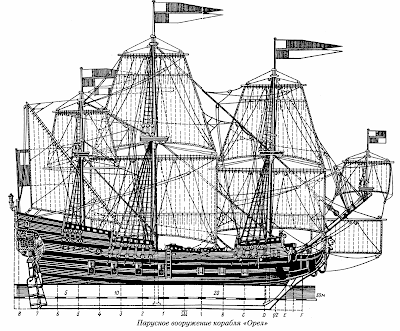 Model Ship Plans - free download: ~ Orel Model ship~