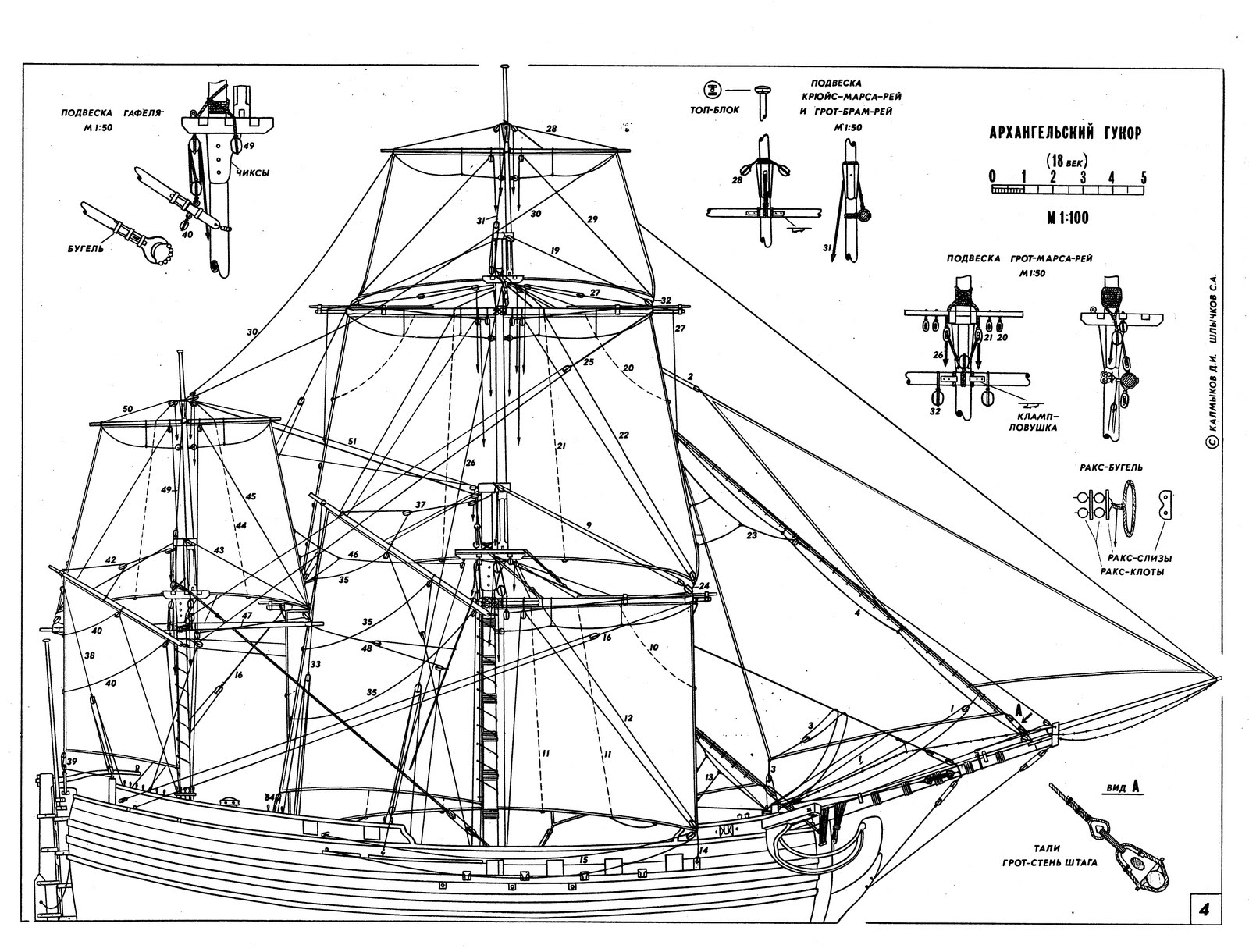 sailboat-model-plans-katcida