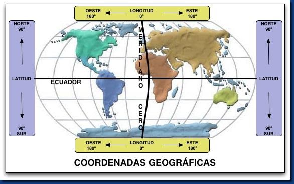 Nyfiken Geográfico Coordenadas geográficas