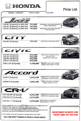 About Motorcycle: Honda Price List