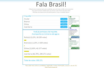 Pesquisa isenta: http://inquiete.com.br