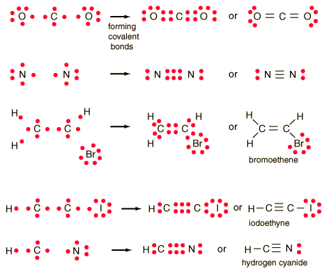 once the lewis structure has been drawn, the 3d shape of the molecule and t...