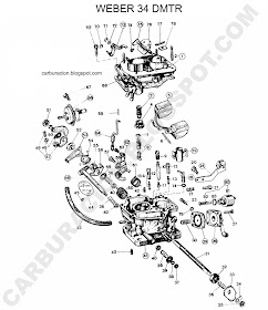 reglajes de carburadores Holley, Weber, Solex, Brosol...: julio 2009