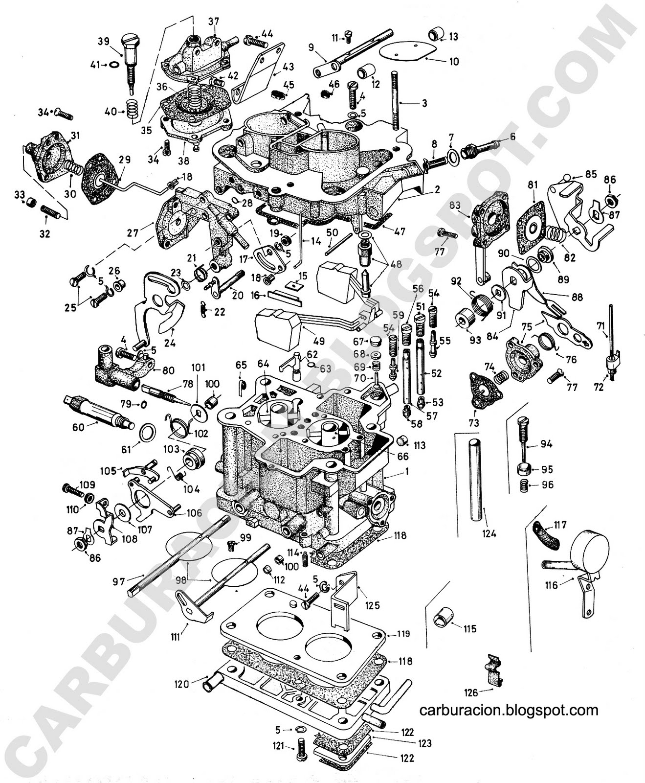 Manual De Carburador Holley 2 Gargantas - africanfasr