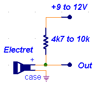 4W FM Transmitter with 2N3553 | RF Circuits