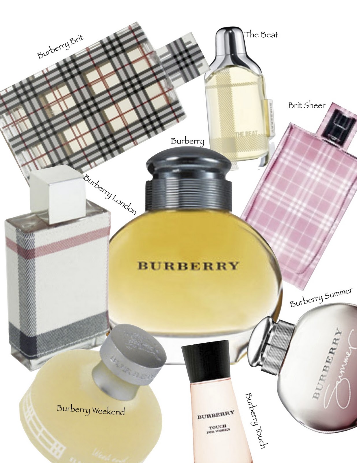 burberry perfume ulta