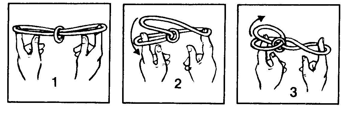Фокус с веревкой на пальцах. Фокус с веревкой на пальцах. Игра с веревочкой схемы. Фокус с веревочкой на пальцах. Фокус с веревкой на пальцах.